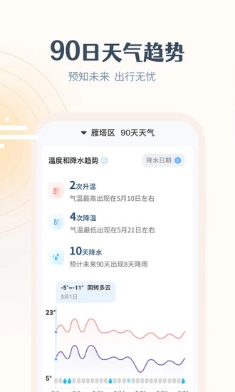最美天气