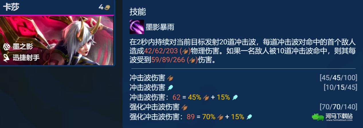 云顶之弈s11卡莎主C阵容推荐 卡莎主C阵容装备搭配攻略[多图]图片5