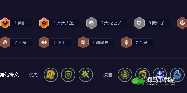 云顶之弈s11索拉卡怎么玩 s11赛季索拉卡阵容出装羁绊搭配攻略[多图]图片2