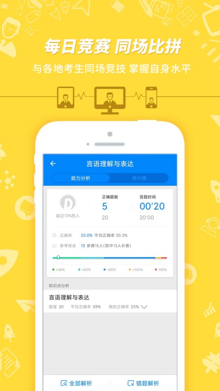 公务员考试