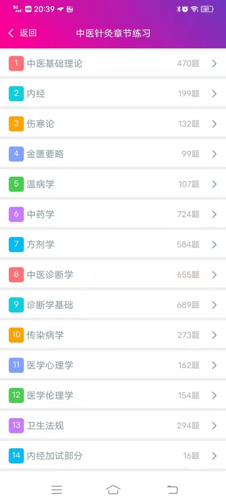 中医针灸学主治医师