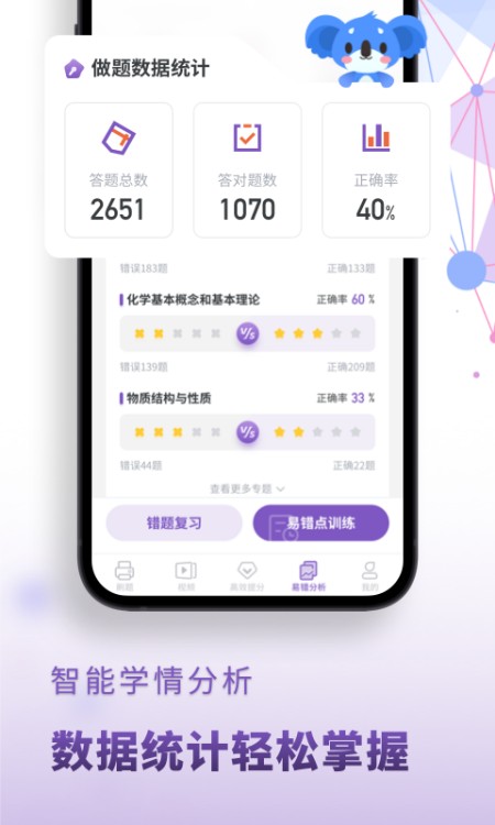 高中化学