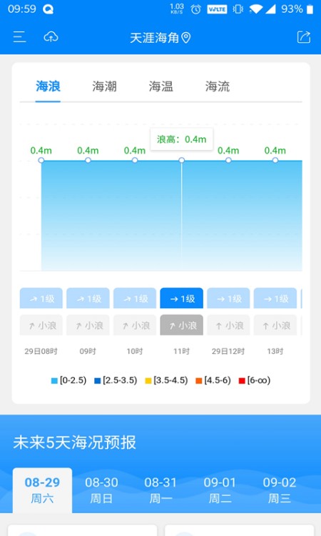 中国海洋预报（公众版）