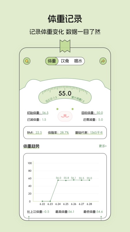 减肥记录