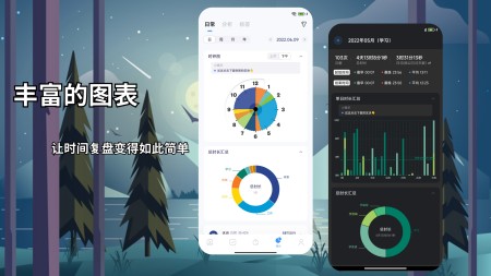 时间日志