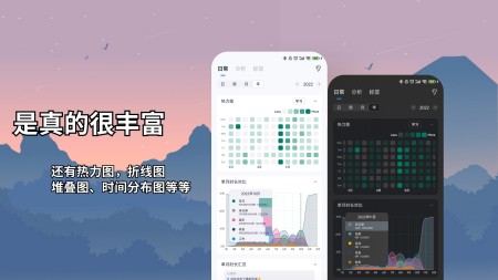 时间日志