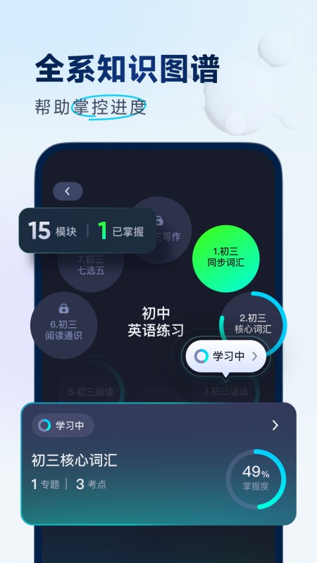 拔尖优生