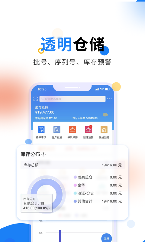 轻鼎库管王