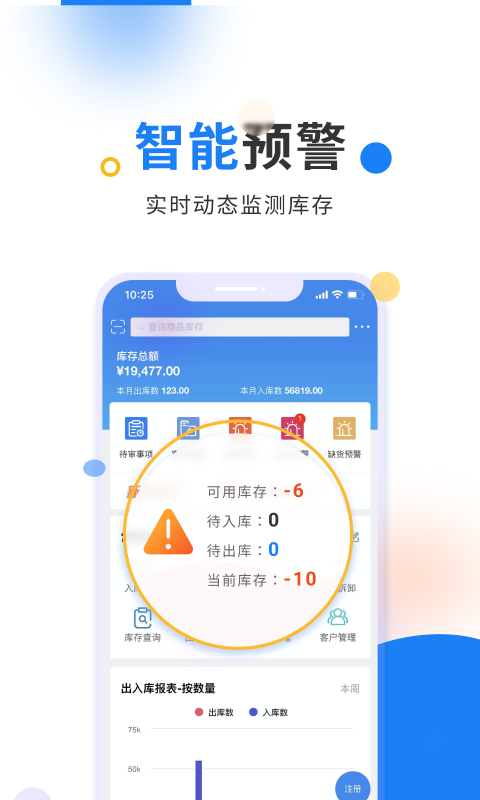 轻鼎库管王