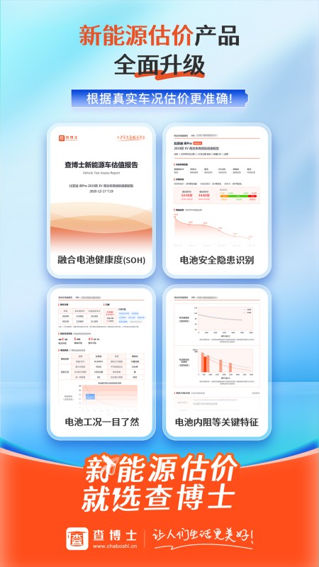 查博士