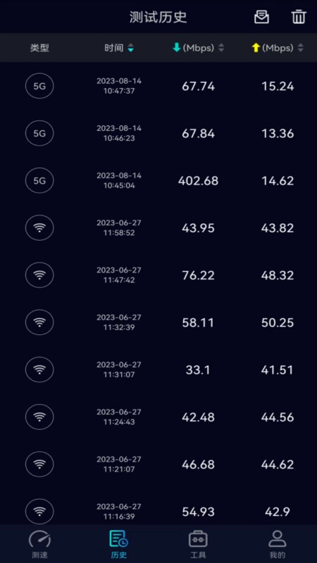 speedtest5g