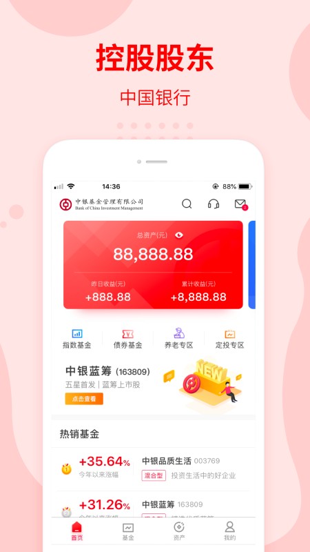 中银基金