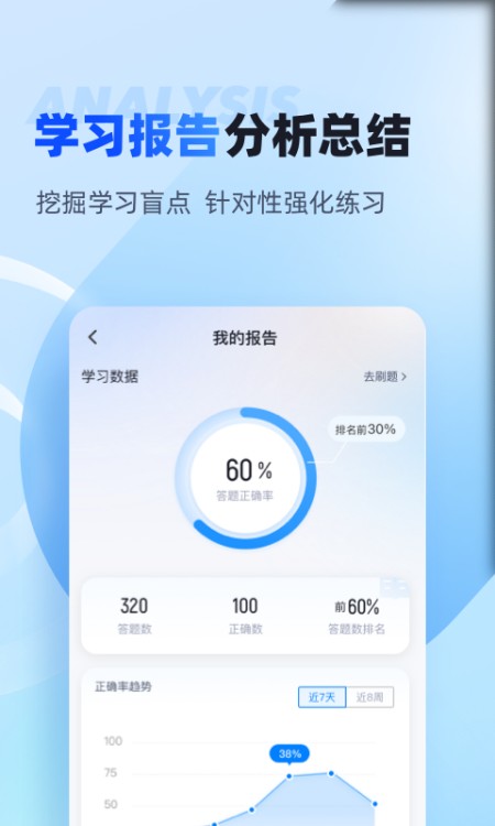 聚题库