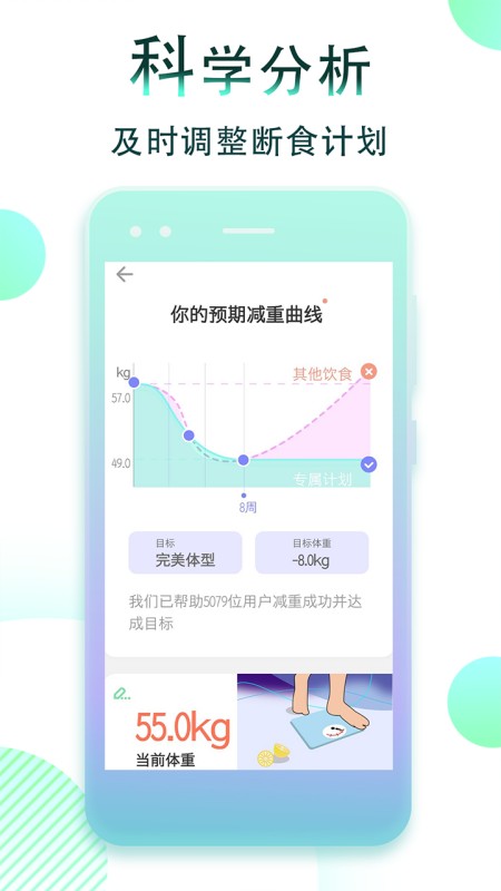 减肥断食跟踪