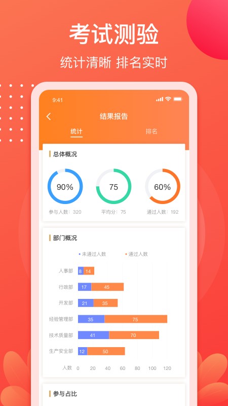 小造