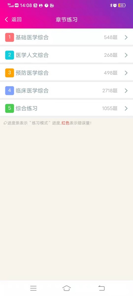 临床执业助理医师总题库