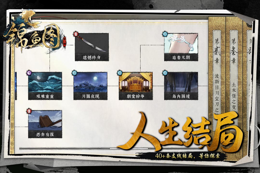 锦鱼图