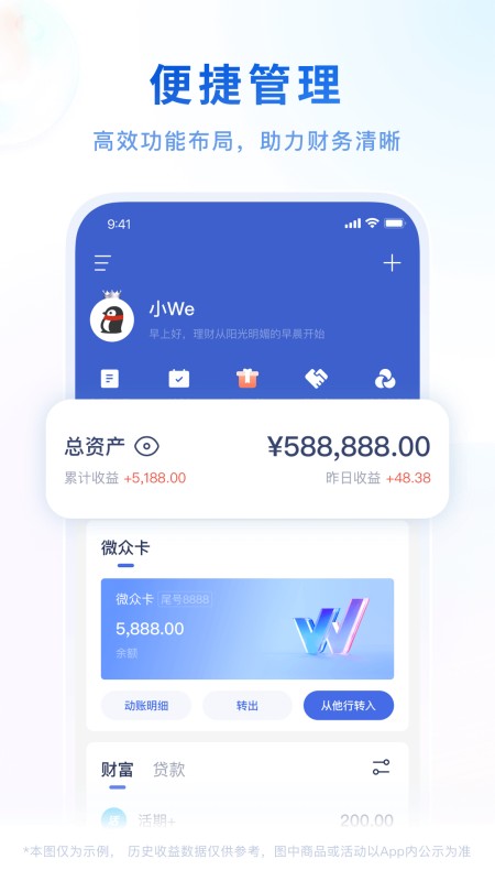 微众银行