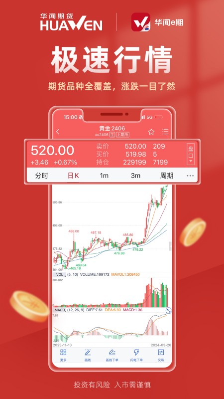 华闻e期