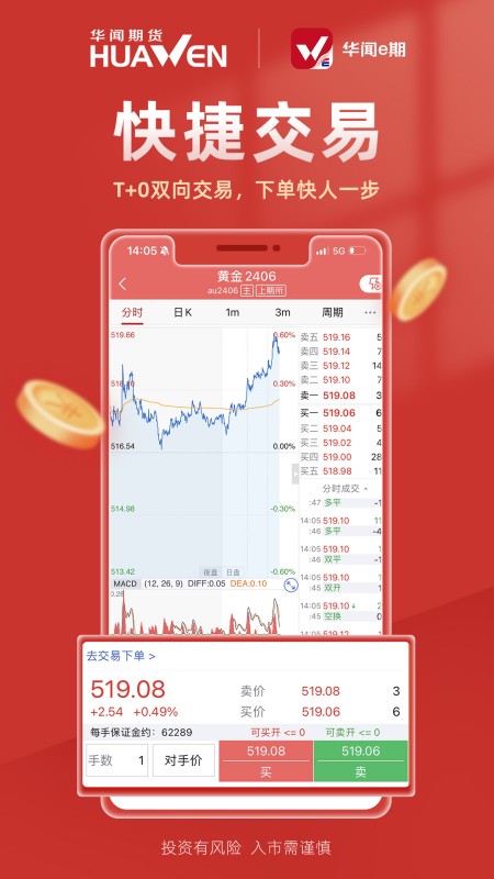 华闻e期