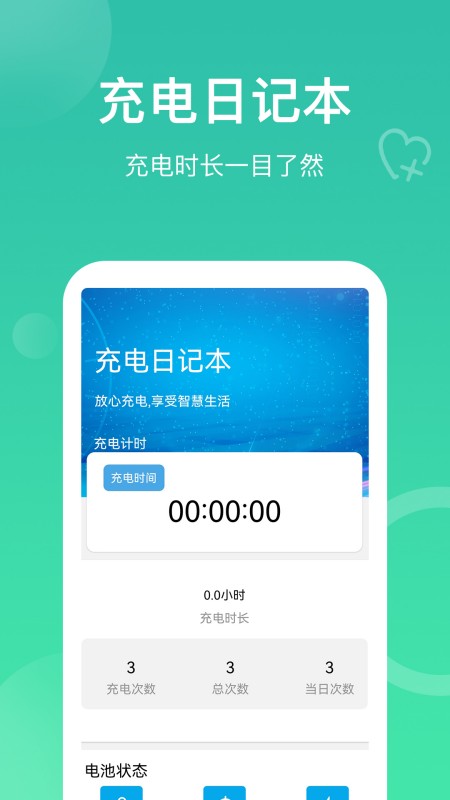 人人充电赚钱