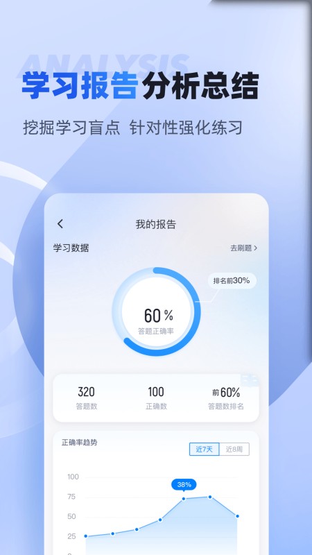 保安员考试聚题库