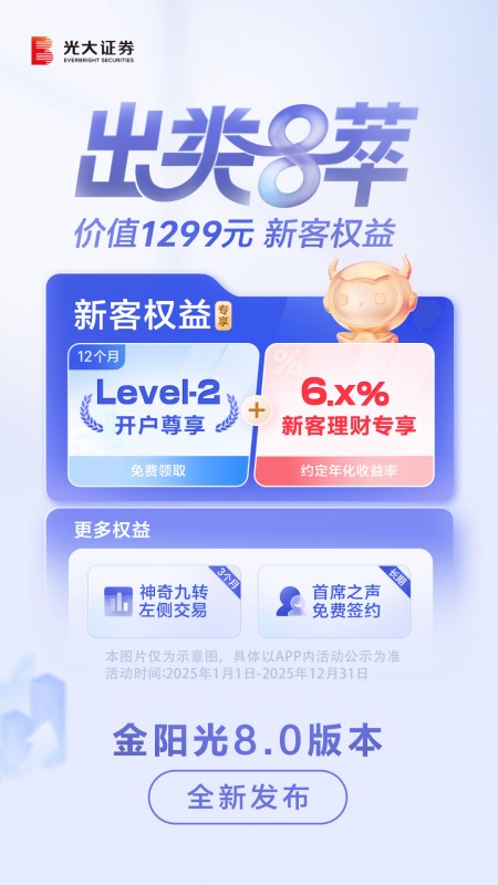 光大证券金阳光