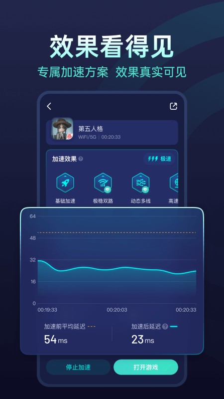 UU加速器