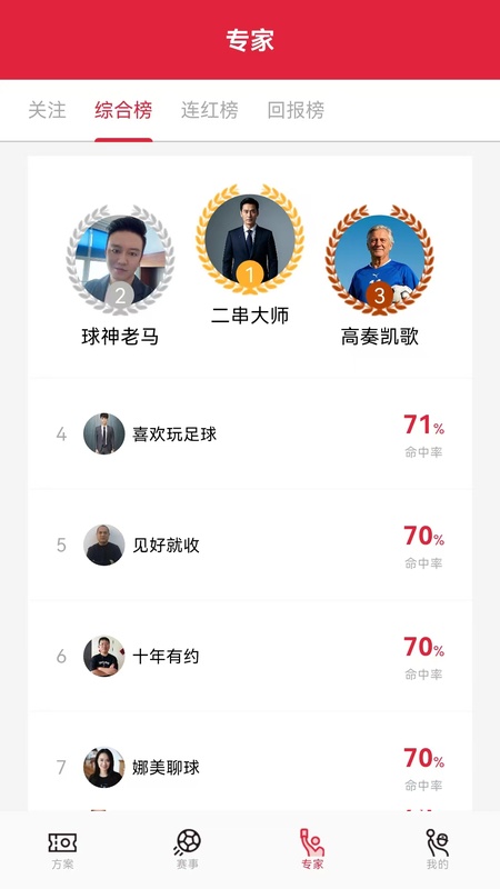 懂料帝