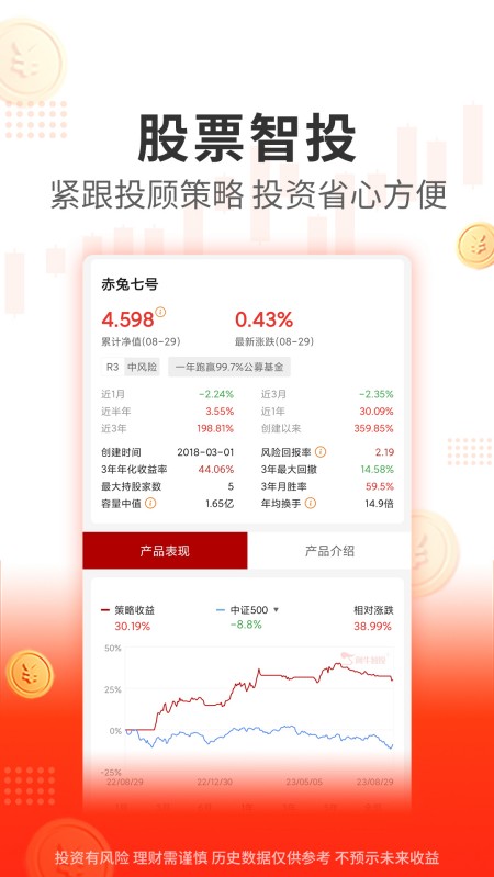 阿牛智投