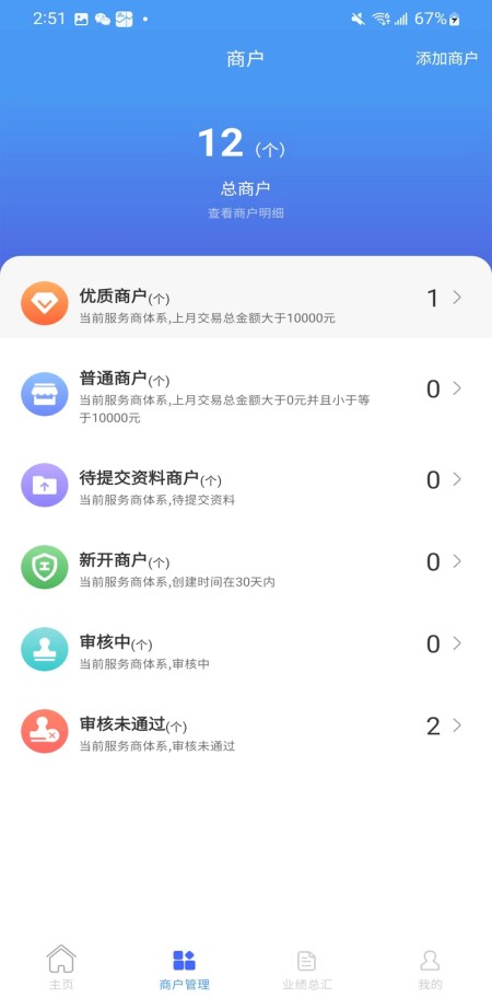万丽服务商