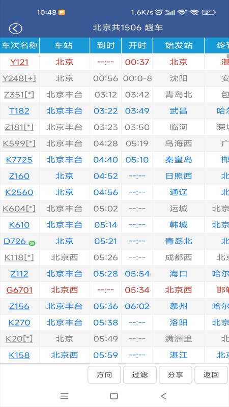 路路通