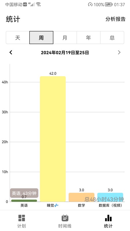 时间记录软件
