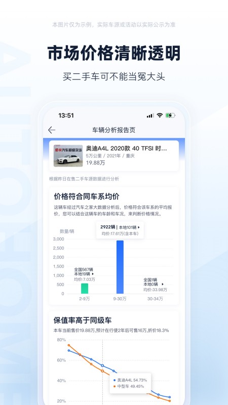 二手车之家