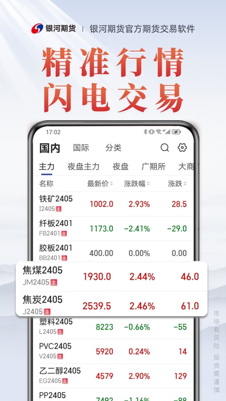 银河期货专业版