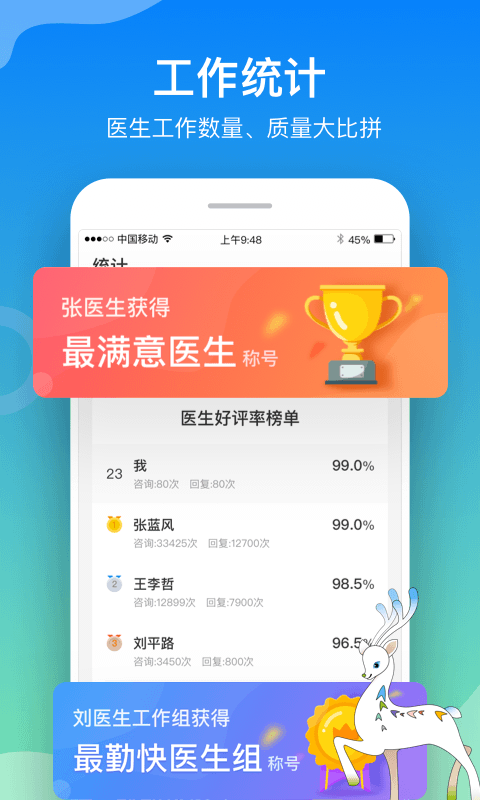 小通医生