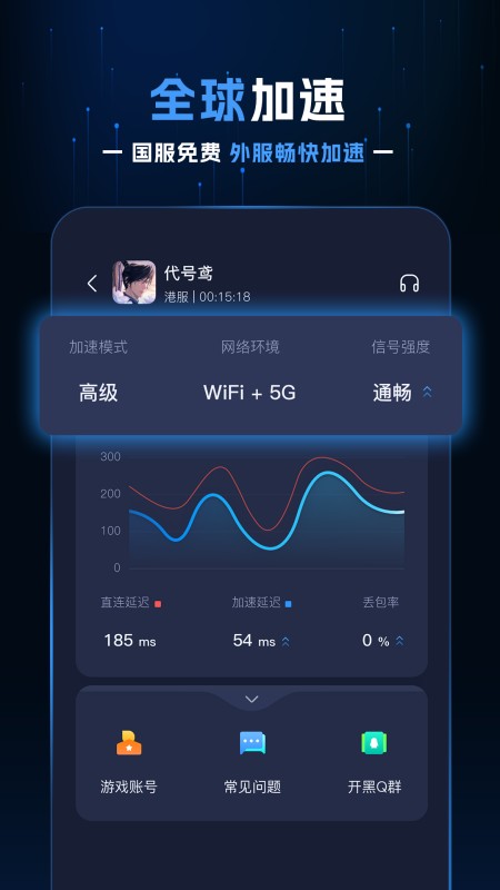 野豹游戏加速器