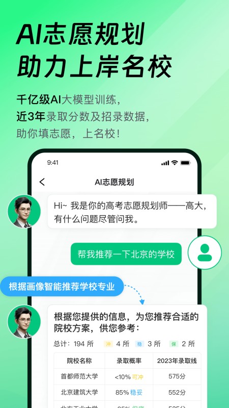 靠谱AI