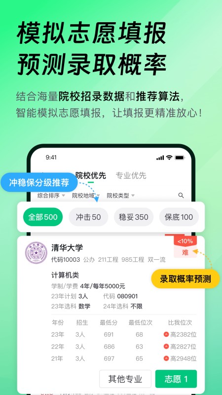 靠谱AI