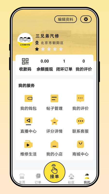 三兄弟