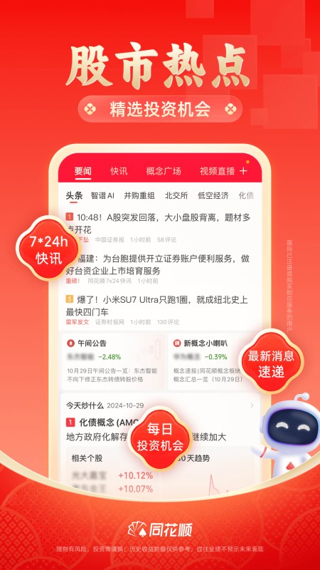 同花顺