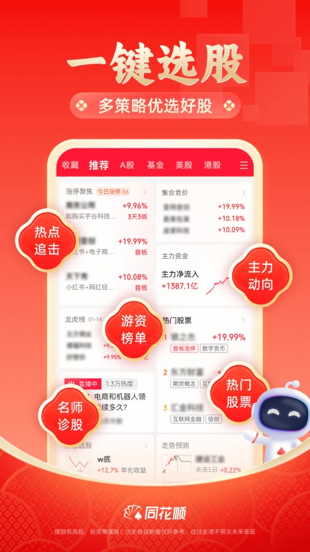 同花顺