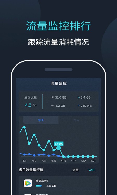 网络测速大师