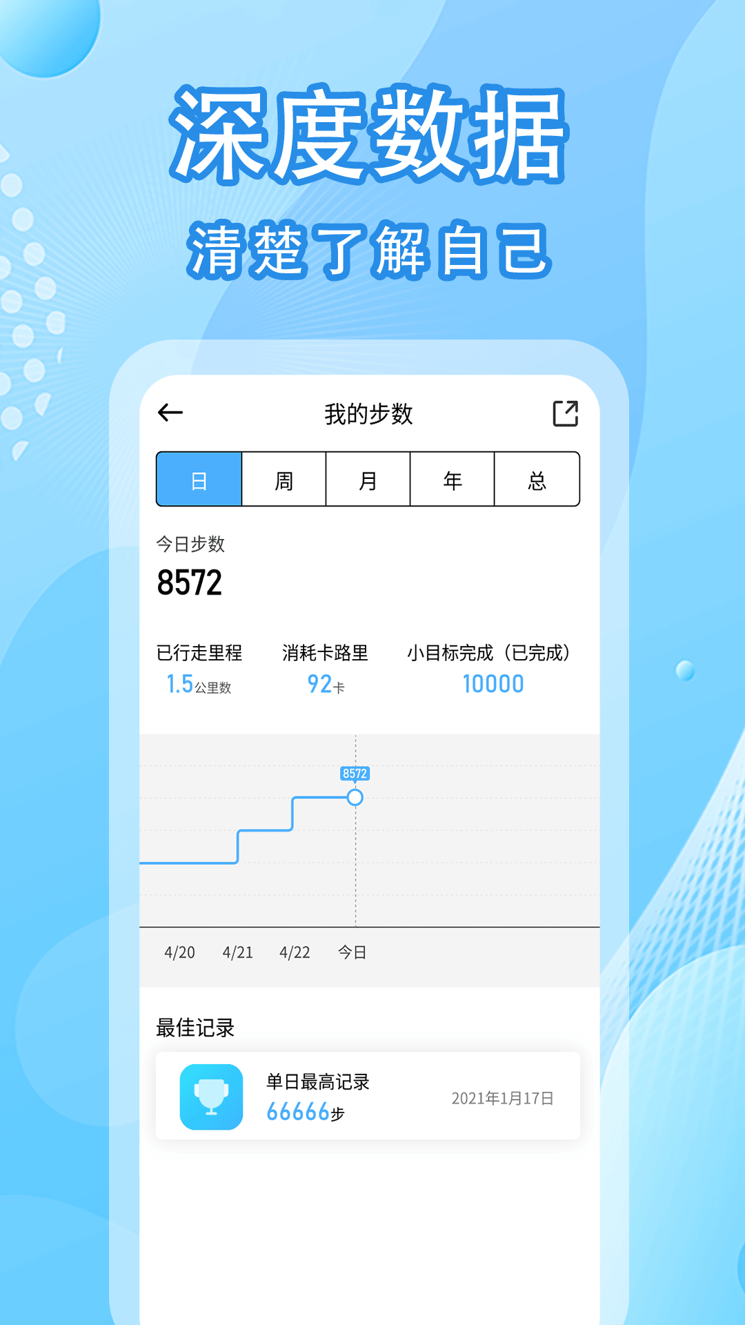 走路计步器