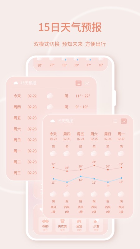 天气预报