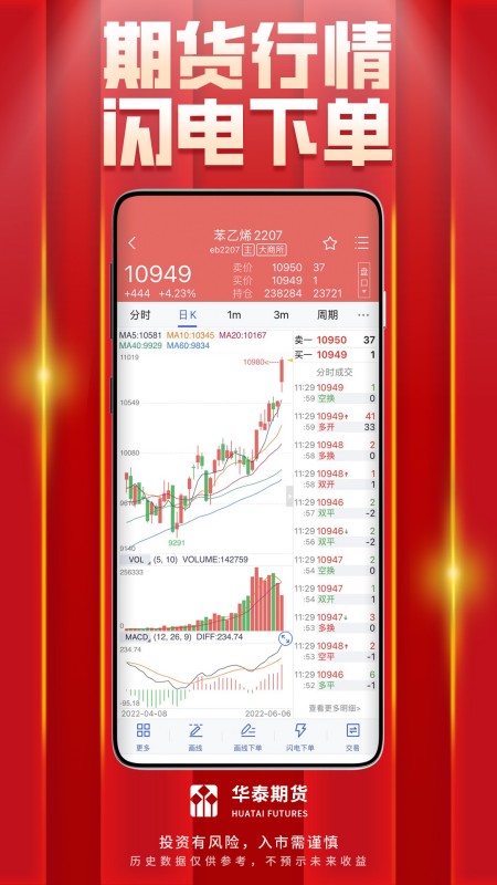 华泰期货开户交易软件
