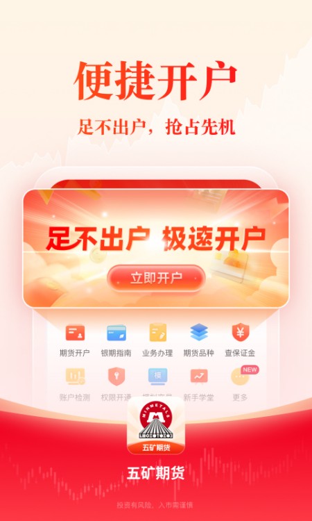 五矿期货