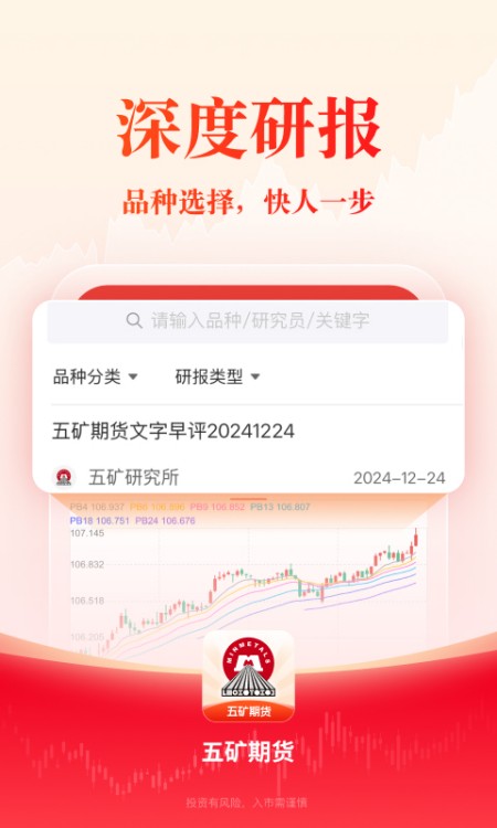 五矿期货