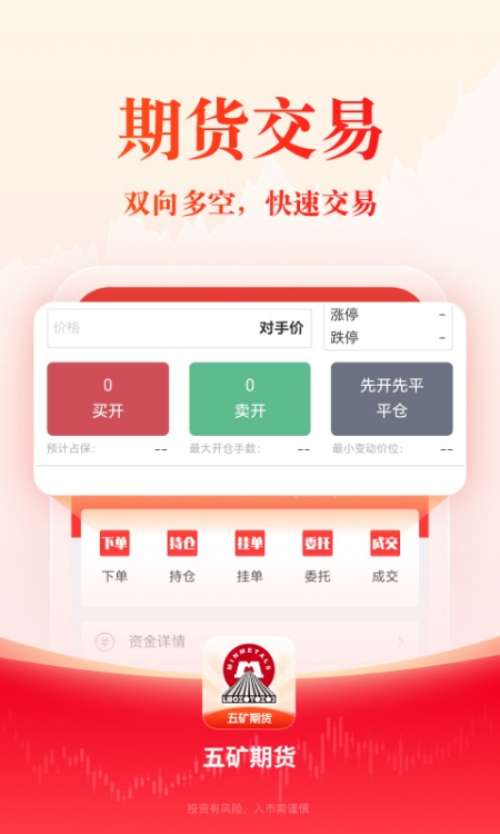 五矿期货