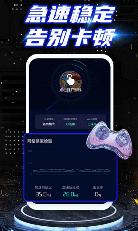 小牛加速器